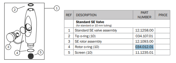 A-dec 10mm SE Rotor O-ring (Pkt 10) - 034-012-01