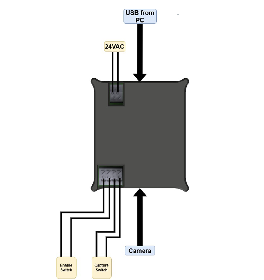Acteon CamCapture USB Camera Foot Control