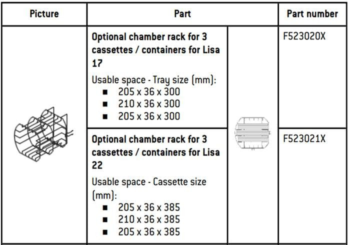 Equipment Special 10% Off RRP - W&H Lisa 522/322 Hufriedy Reversible Cassette Rack - WH-F523021X (Online Only Special - Extra 10% Off using PROMO Code: READYFORXMAS)