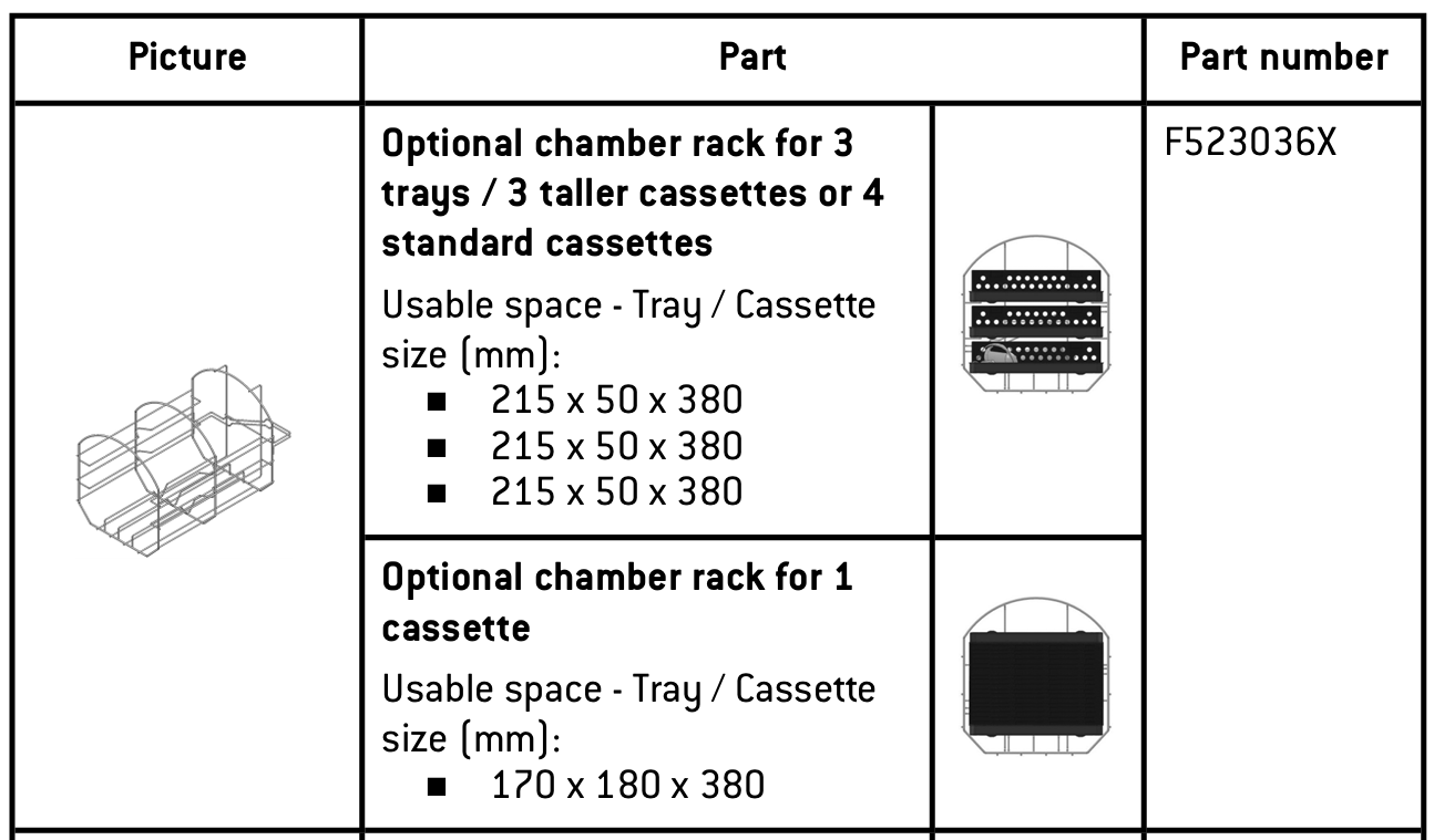 W&H Lara XL Rack For 3 Large Trays or 4 cassettes - WH-F523036X