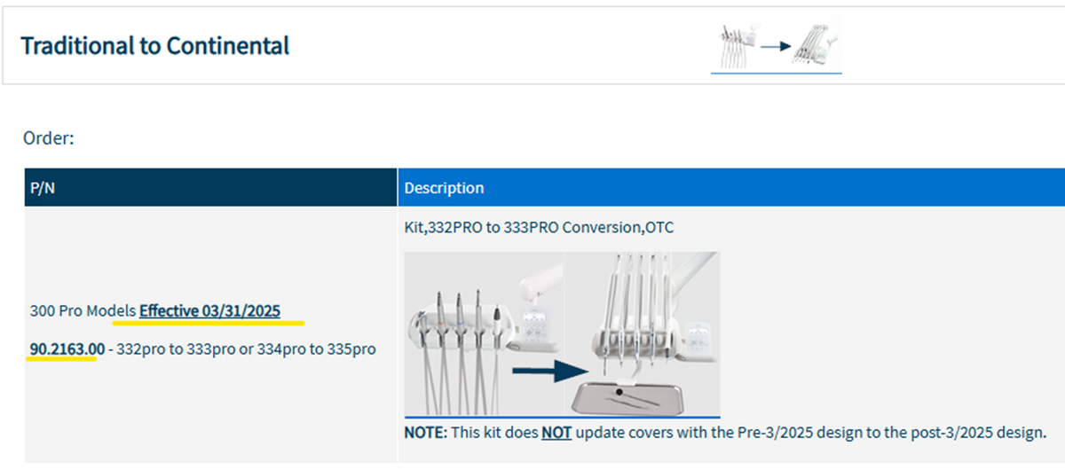 A-dec Traditional to Continental Conversion Kit for 300PRO Model Effective 31/03/25*