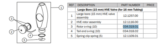 A-dec 15mm HVE Rotor O-ring (Pkt 10) - 034-019-01